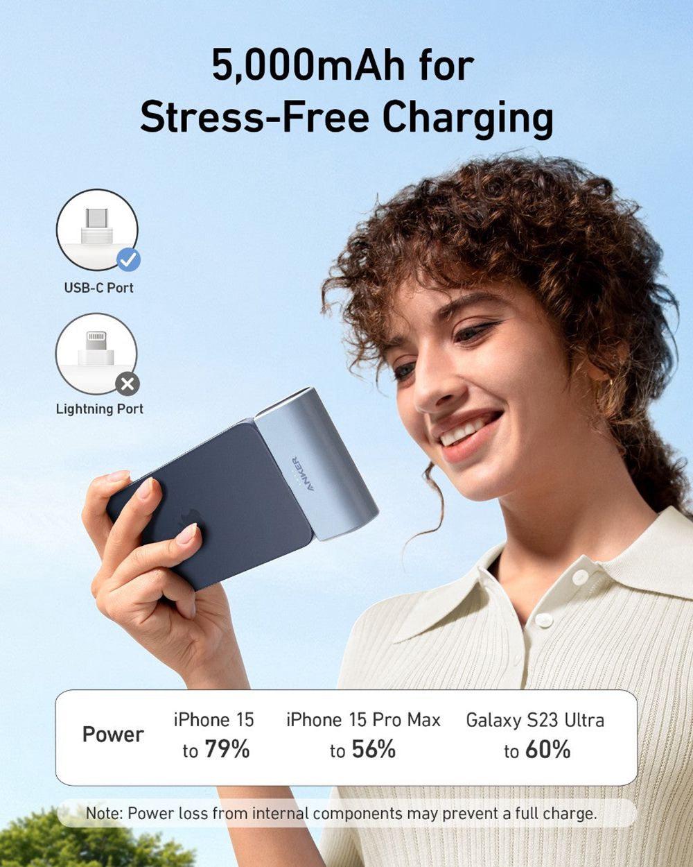 Bleu Anker Nano Power Bank (22.5W Built-In USB-C Connector) - OIT-6602442