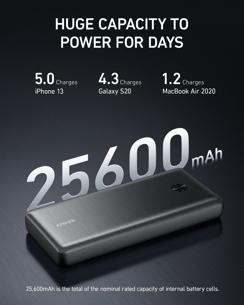 Noir Anker 747 Power Bank (PowerCore 26K for Laptop) - PSI-8157923