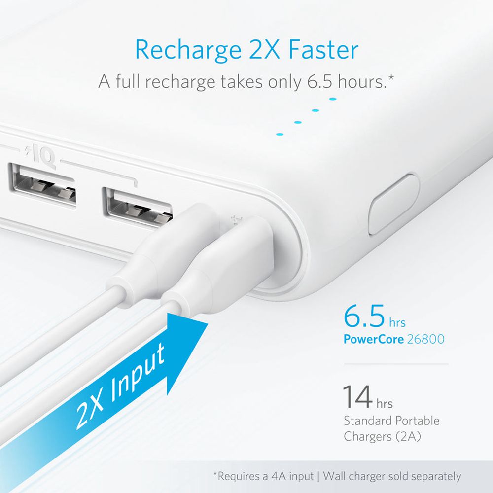 Blanche Anker 337 Power Bank (PowerCore 26K) - QOU-2262202