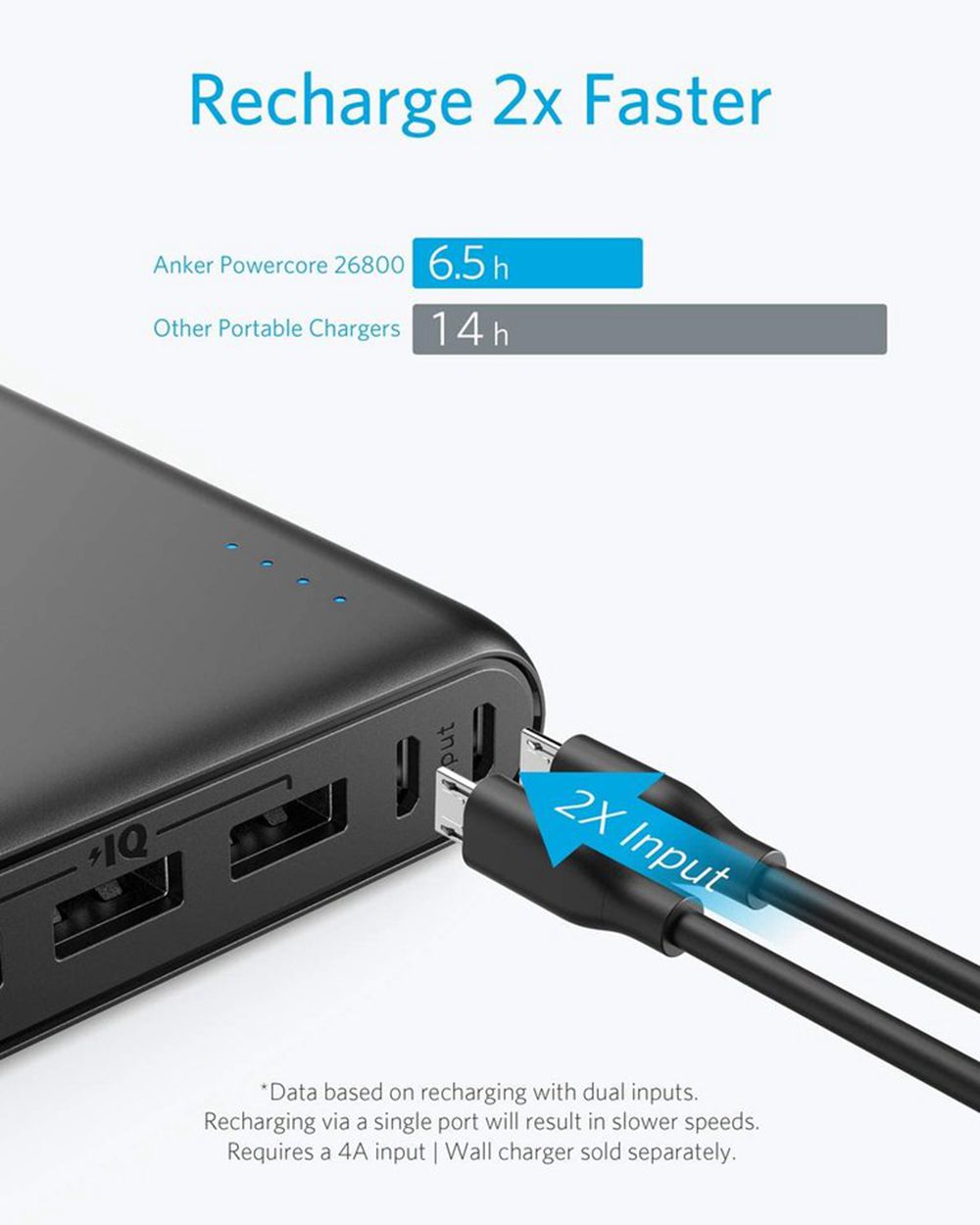 Noir Anker 337 Power Bank (PowerCore 26K) - KFP-7823771