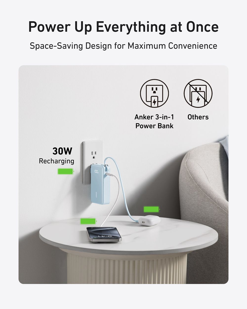 Rose Anker 335 Wireless Charger (3-in-1 Station) - DOV-7947411