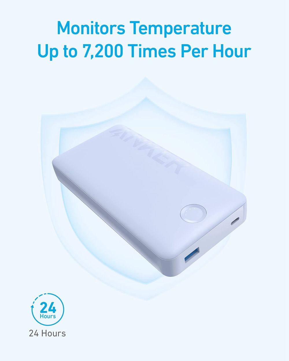 Bleu Anker 325 Power Bank (PowerCore 20K II) - IGG-3956552