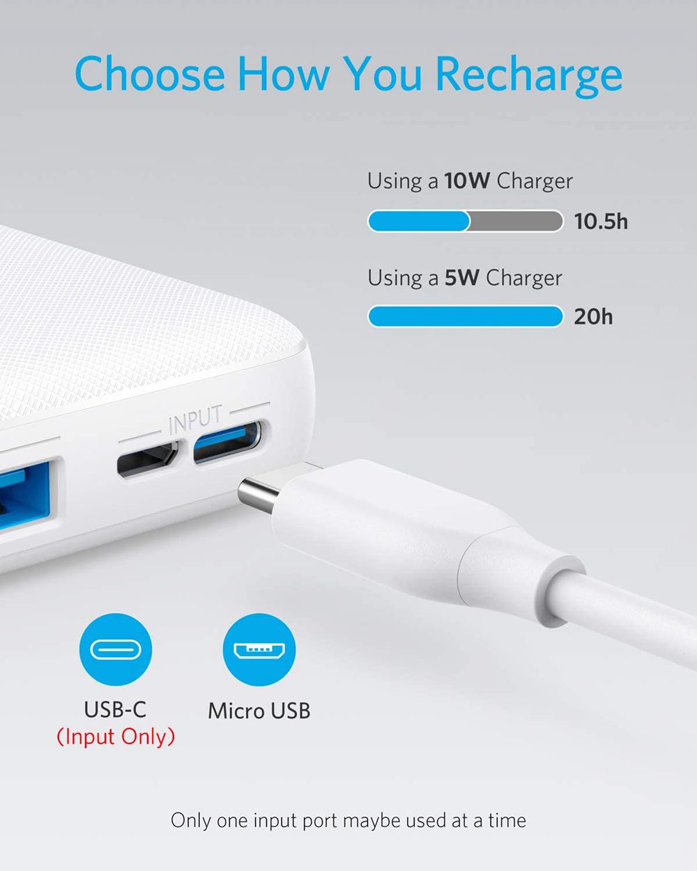 Blanche Anker 325 Power Bank (PowerCore 20K) - EON-8349614