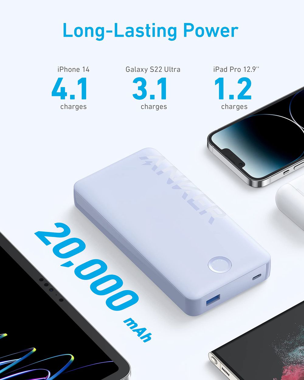 Bleu Anker 325 Power Bank (PowerCore 20K II) - IGG-3956552