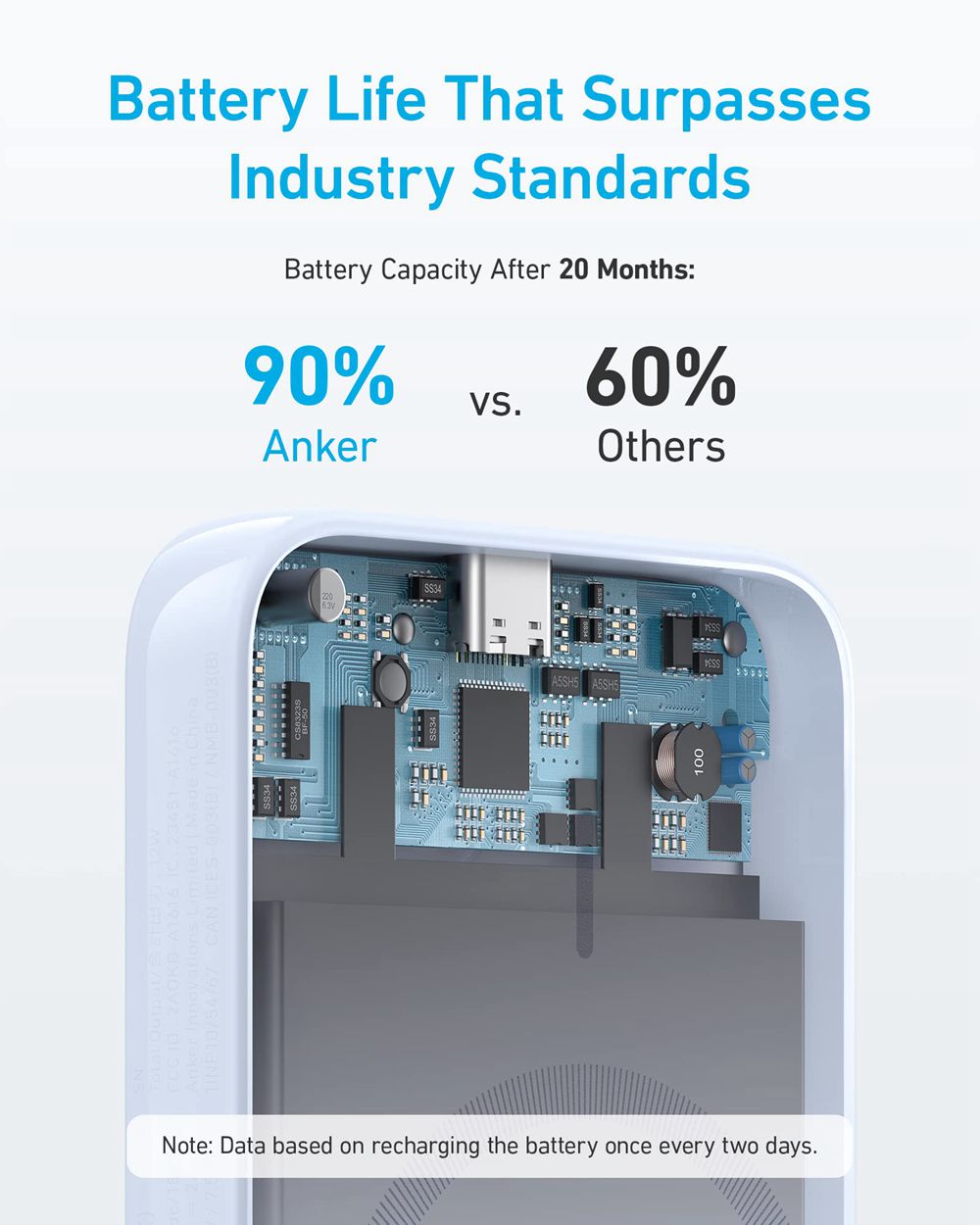 Bleu Anker 321 MagGo Battery (PowerCore Magnetic 5K) - GBP-2764693