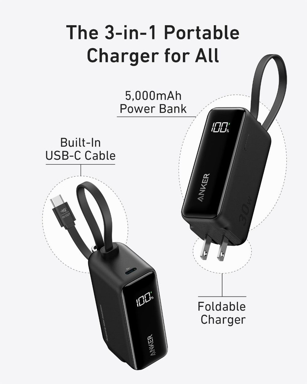 Blanche Anker 3-in-1 Power Bank (30W Fusion Built-In USB-C Cable) - LKF-3127603