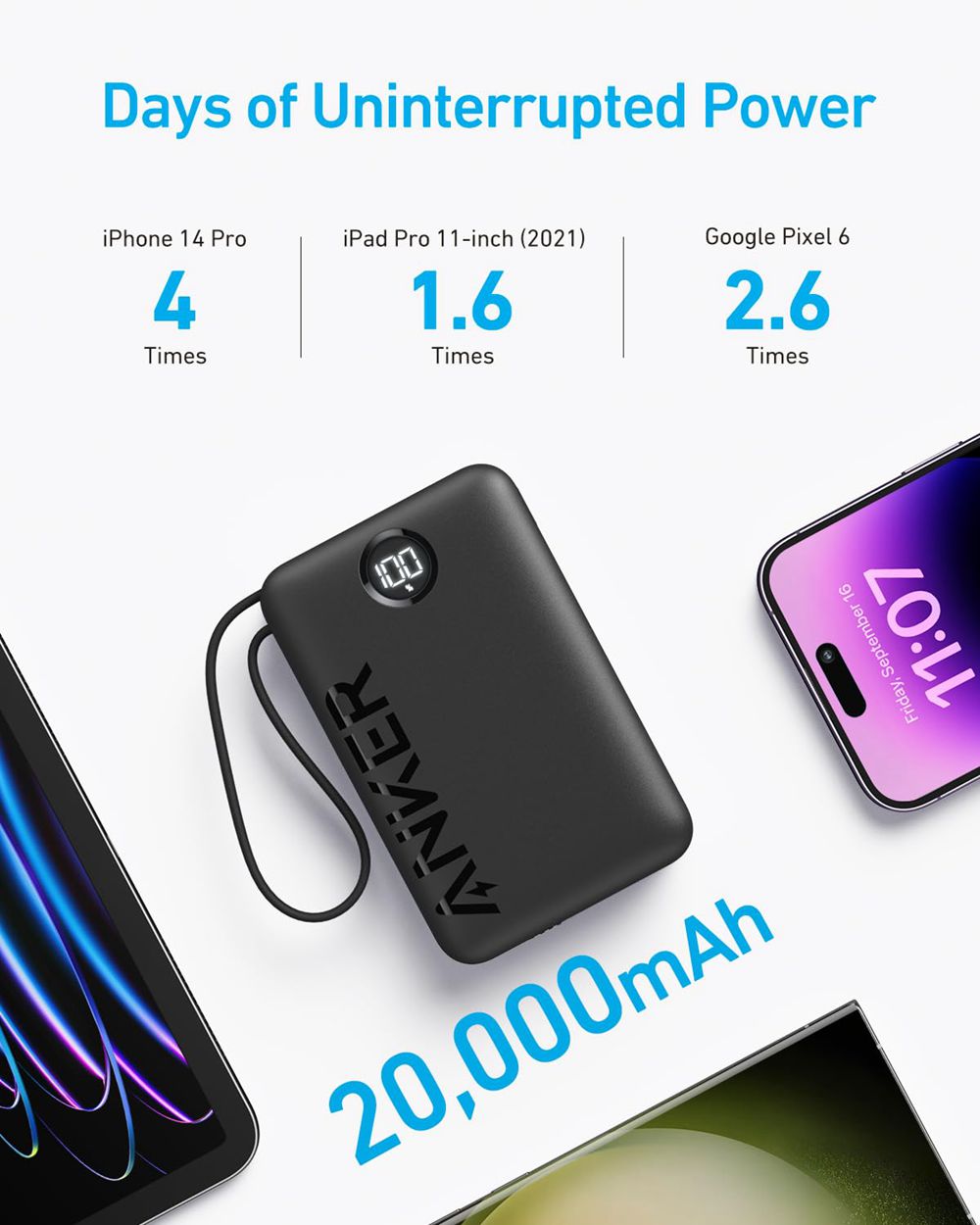 Noir Anker 20000mAh High-Speed 22.5W Power Bank - KLF-5032327