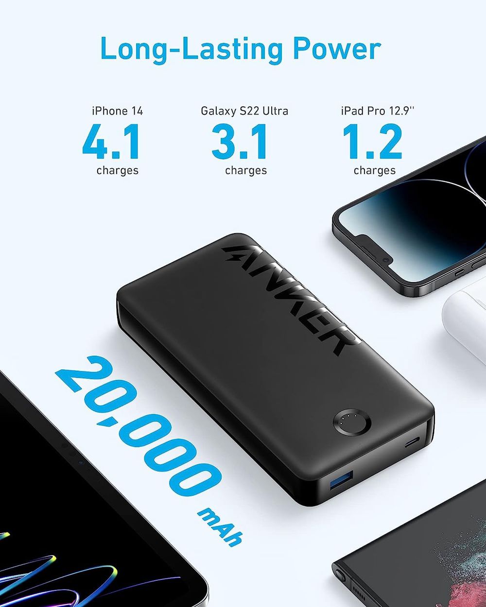 Noir Anker 325 Power Bank (PowerCore 20K II) - EIY-7353185