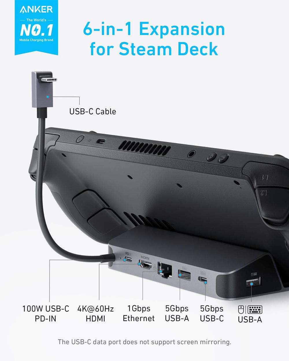 Noir Anker USB-C Hub (6-in-1 For Handheld Game Console) - ZBJ-4898512