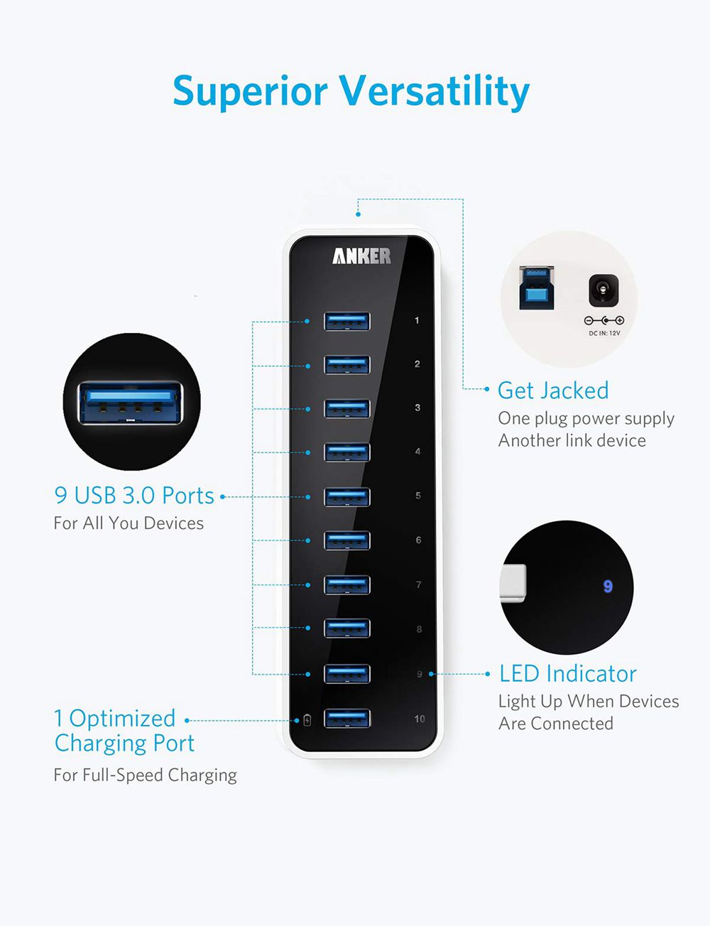 Noir Anker USB 3.0 SuperSpeed 10-Port Hub - PIE-4251737