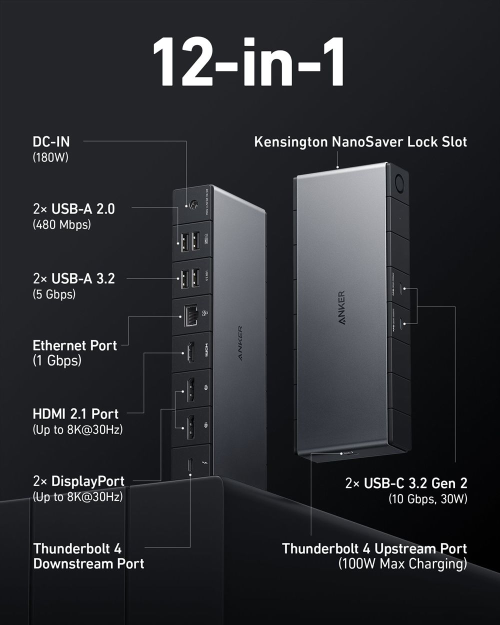 Noir Anker 778 Thunderbolt Docking Station (12-in-1 Thunderbolt 4) - NSB-0966352