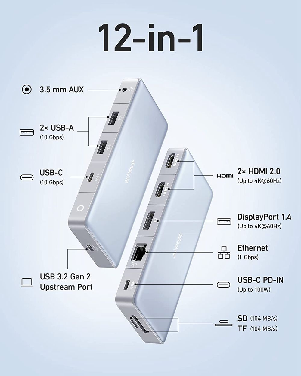 Argent Anker 575 USB-C Hub (12-in-1 Dual HDMI DP) - BMU-4061069