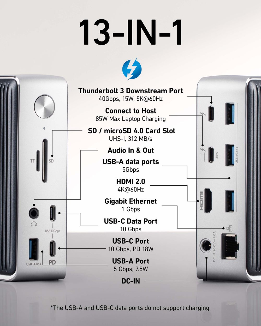 Argent Anker 577 Thunderbolt Docking Station (13-in-1 Thunderbolt 3) - MBO-5388970