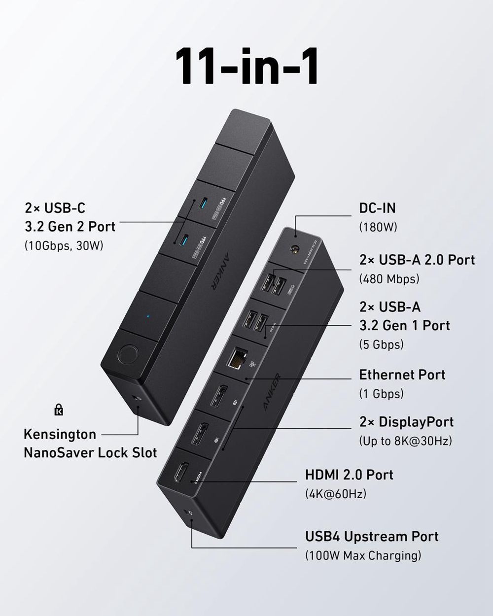 Noir Anker 568 USB-C Docking Station (11-in-1 USB4) - IOH-1249134