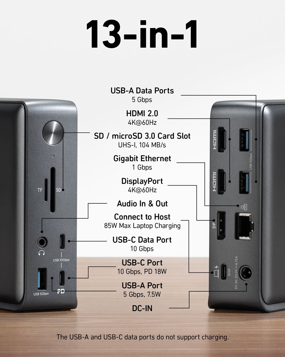 Noir Anker 575 USB-C Docking Station (13-in-1) - ITE-5521644