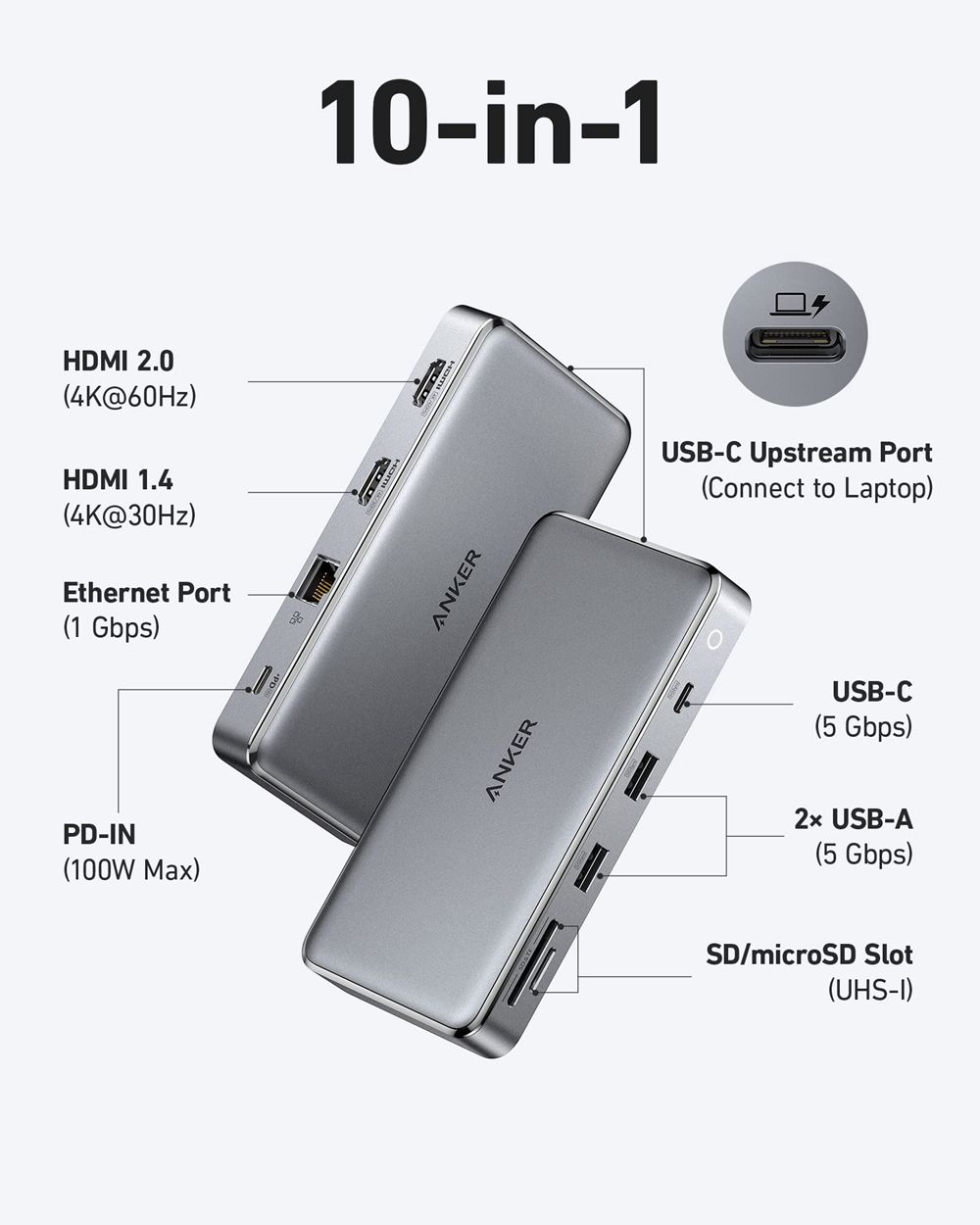 Argent Anker 563 USB-C Hub (10-in-1 Dual 4K HDMI For MacBook) - AIQ-2811557