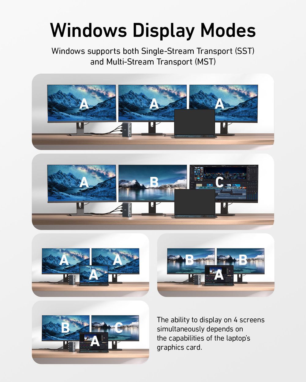 Noir Anker 575 USB-C Docking Station (13-in-1) - ITE-5521644