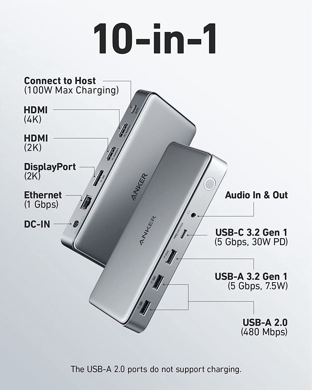 Argent Anker 563 USB-C Docking Station (10-in-1) - GKB-1526591