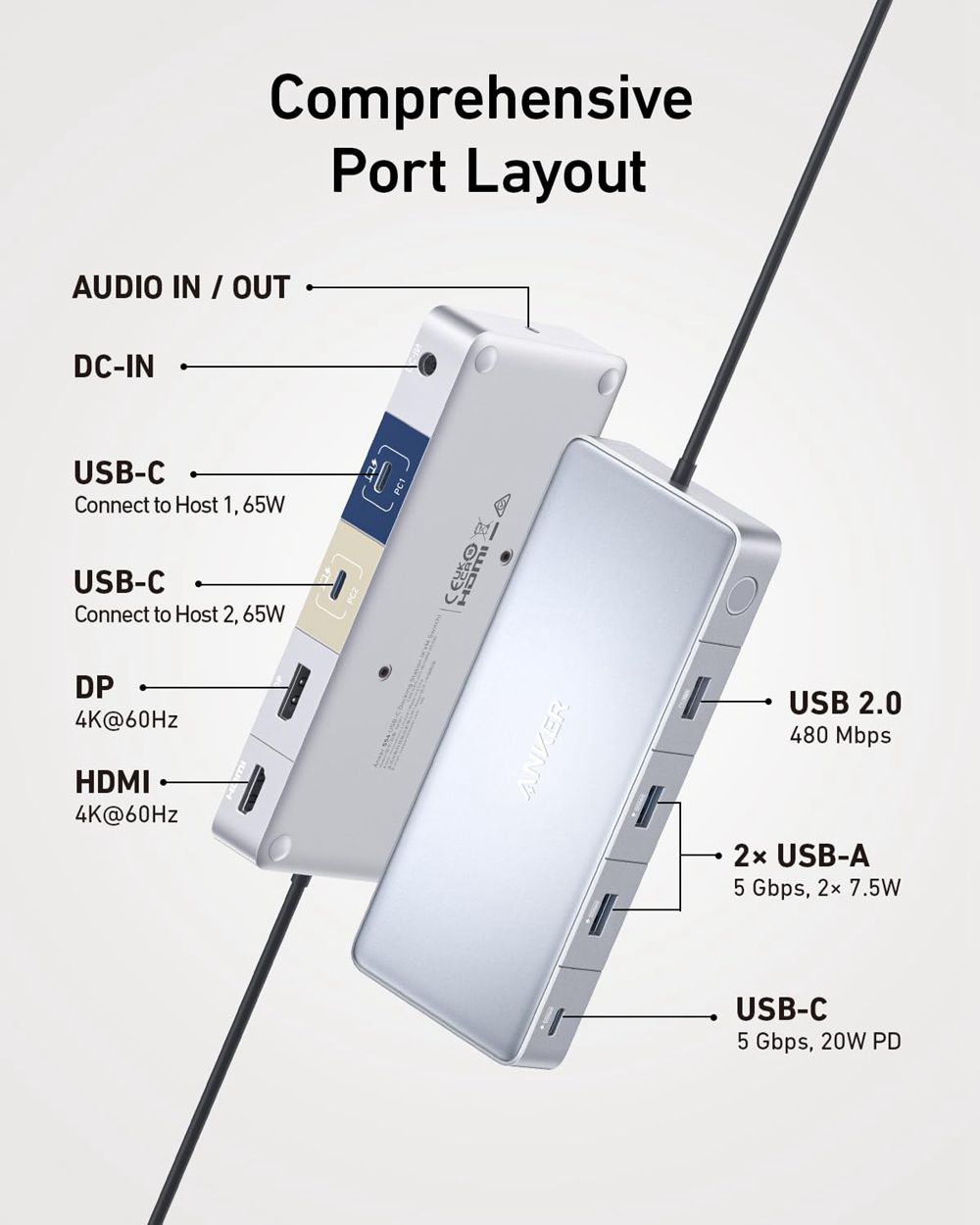 Argent Anker 554 USB-C Docking Station (KVM Switch) - HQG-0688592