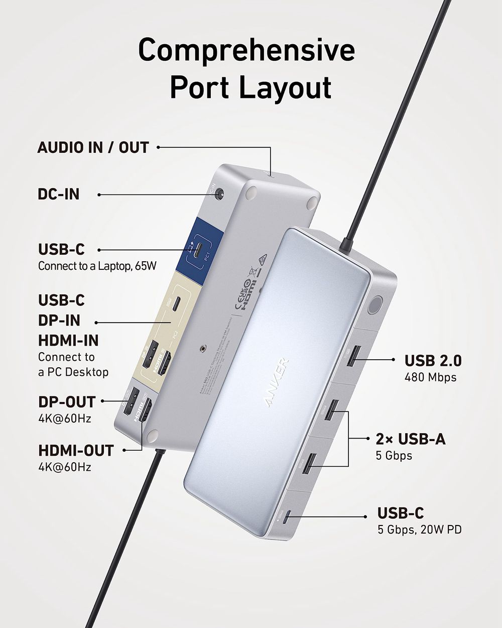 Argent Anker 553 USB-C Docking Station (KVM Switch) - RFB-8266921