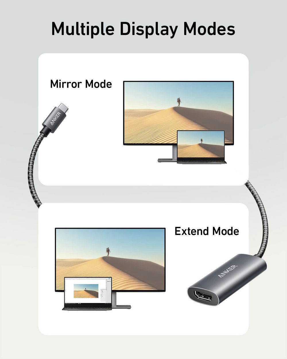 Grise Anker 518 USB-C Adapter (8K HDMI) - QPZ-9571698