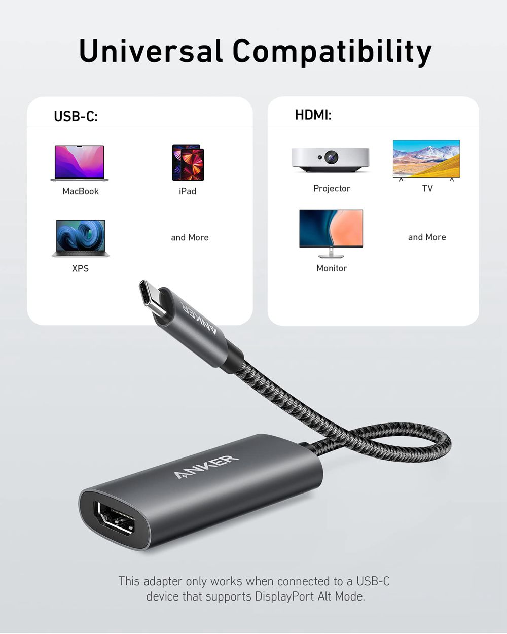 Grise Anker 518 USB-C Adapter (8K HDMI) - QPZ-9571698