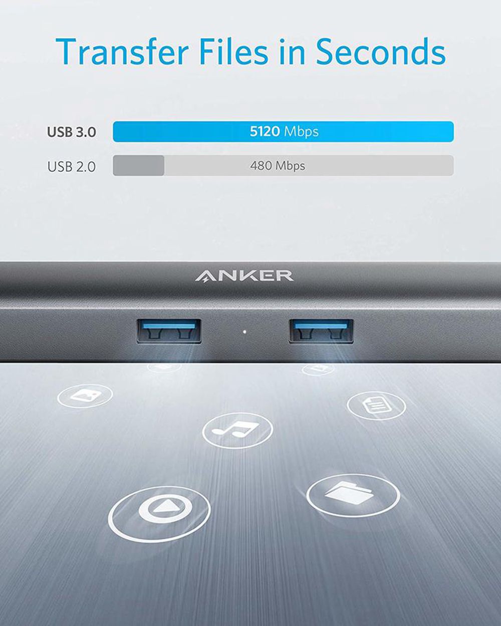 Grise Anker 533 USB-C Hub (5-in-1 Slim) - PUJ-3986762