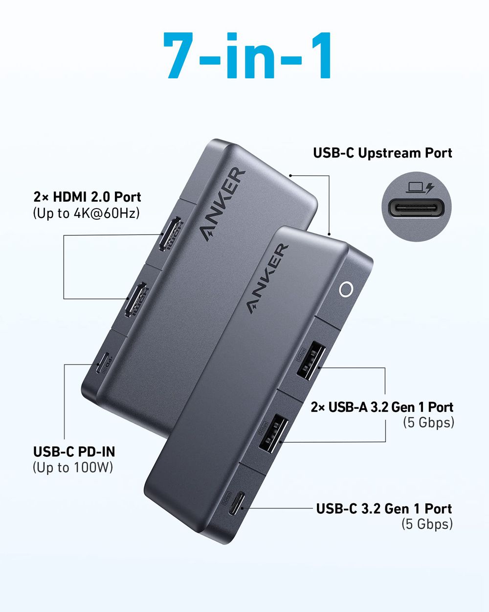 Grise Anker 343 USB-C Hub (7-in-1 Dual 4K HDMI) - WIH-8911646