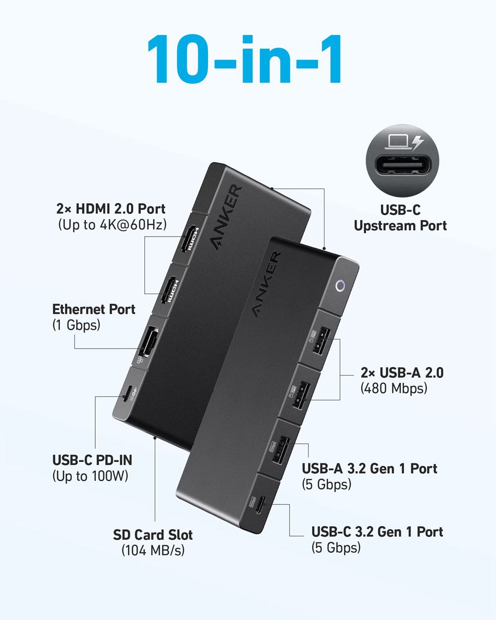 Noir Anker 364 USB-C Hub (10-in-1 Dual 4K HDMI) - WSM-8391853