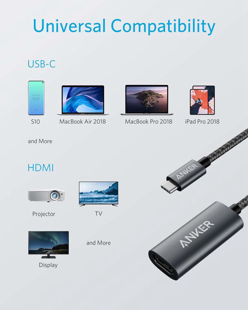 Noir Anker 310 USB-C Adapter (4K HDMI) - OJC-8031737