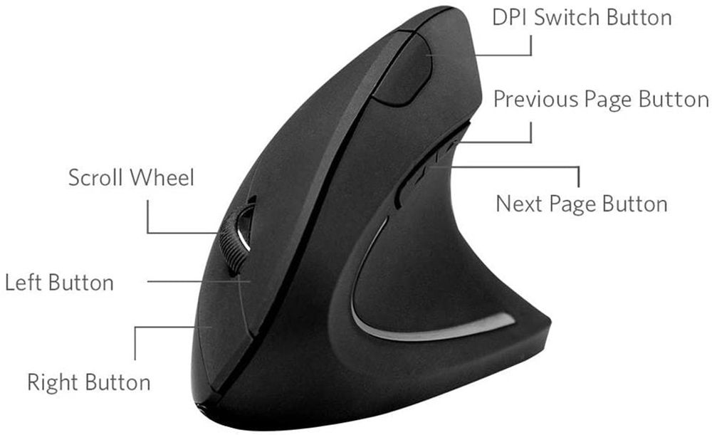 Noir Anker 2.4G Wireless Vertical Ergonomic Optical Mouse - BUJ-9850451