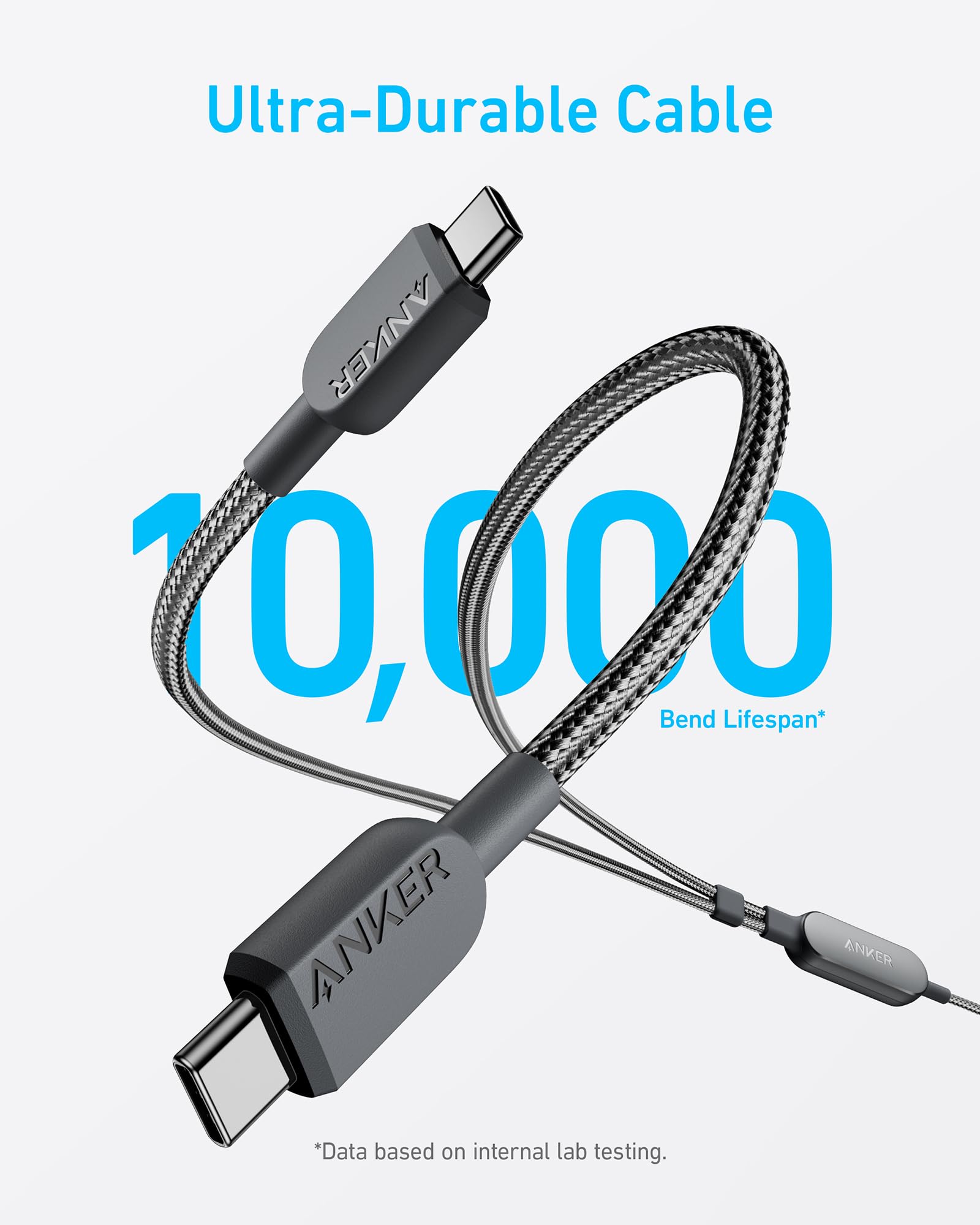 Noir Anker 2-in-1 USB C to USB C Cable 140W - IPS-2002773