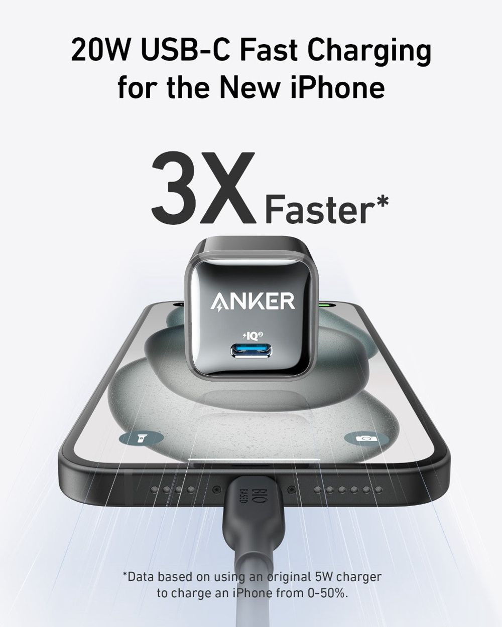 Noir Anker 511 Charger (Nano Pro) - XOH-0260537