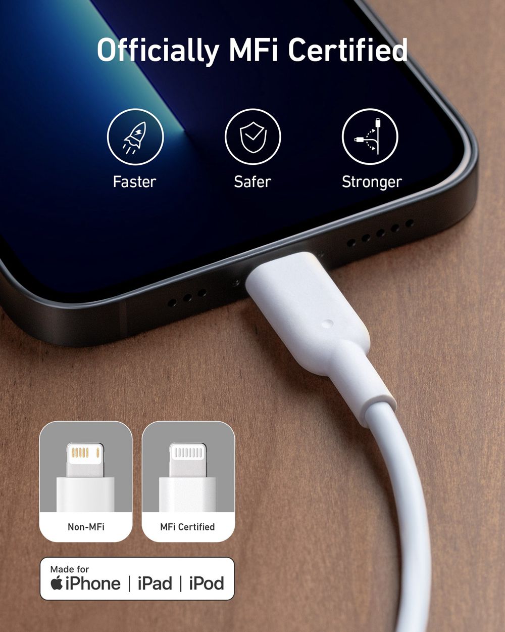 Blanche Anker 511 Charger (Nano) with USB-C to Lightning Cable - JTK-8917494