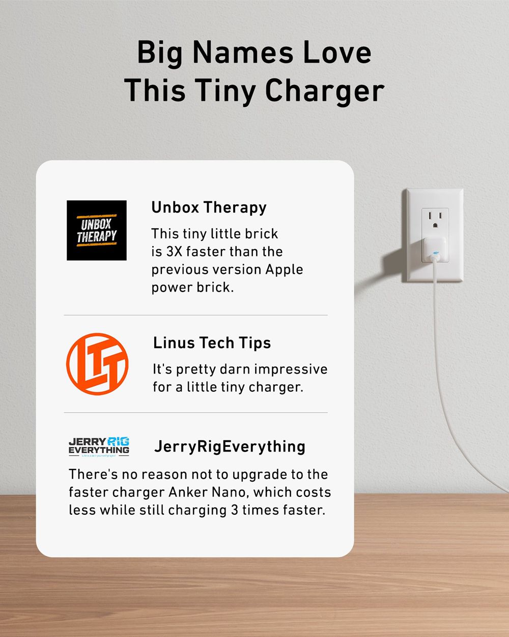 Blanche Anker 511 Charger (Nano) with USB-C to Lightning Cable - JTK-8917494