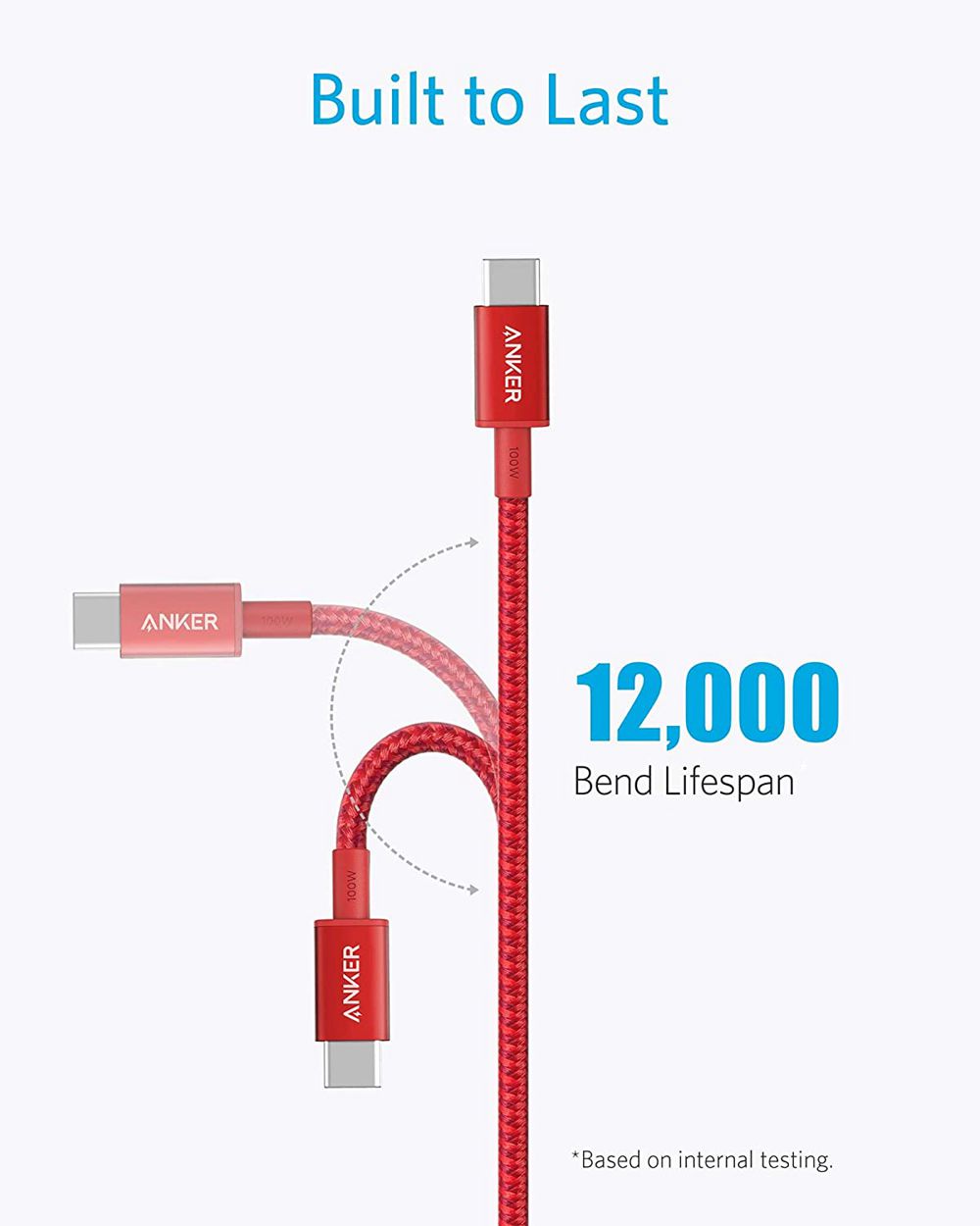 Rouge Anker New Nylon USB-C to USB-C 100W Cable (10 ft) - BIC-3519297