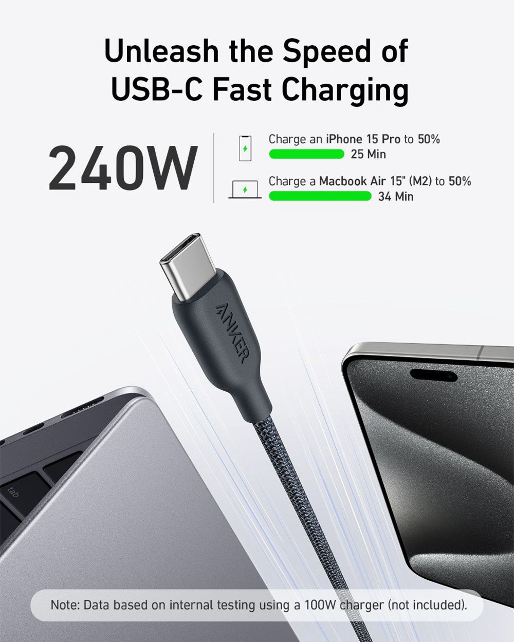 Noir Anker 543 USB-C to USB-C Cable (Bio-Braided) - ZUD-2926305