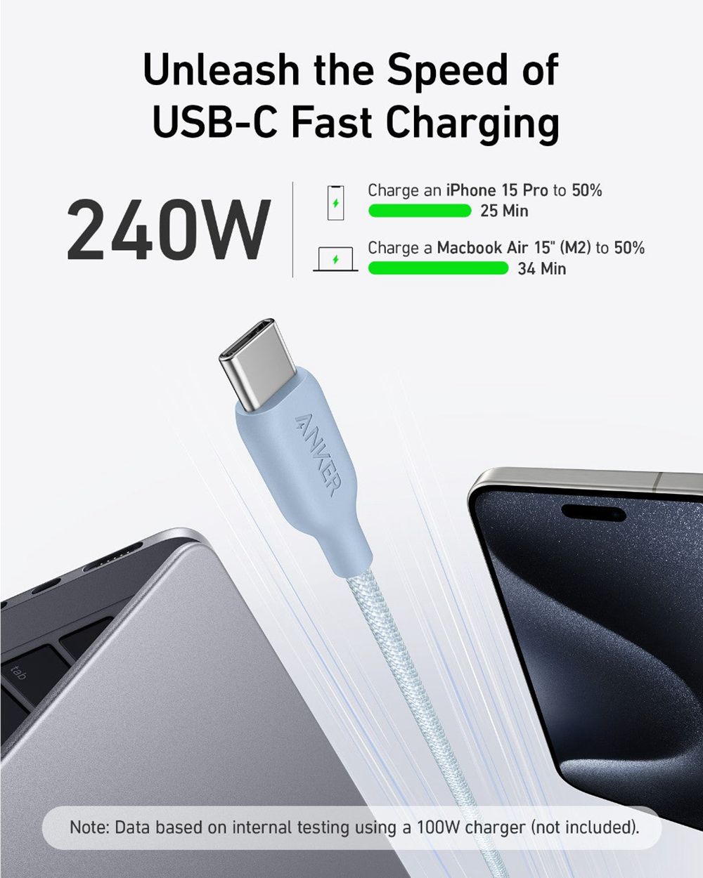 Bleu Anker 543 USB-C to USB-C Cable (Bio-Braided) - HJI-6079773