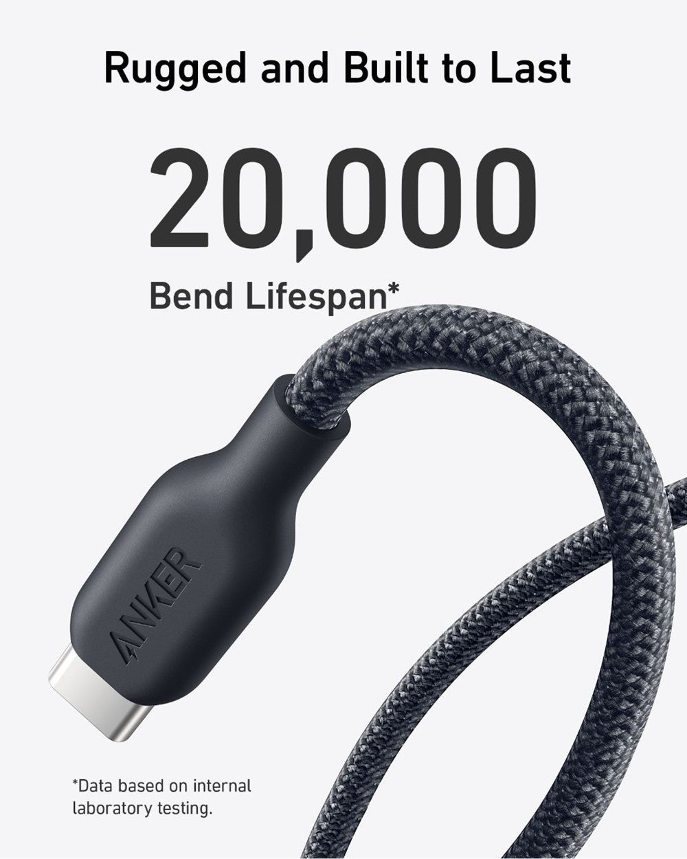 Noir Anker 543 USB-C to USB-C Cable (Bio-Braided) - ZUD-2926305