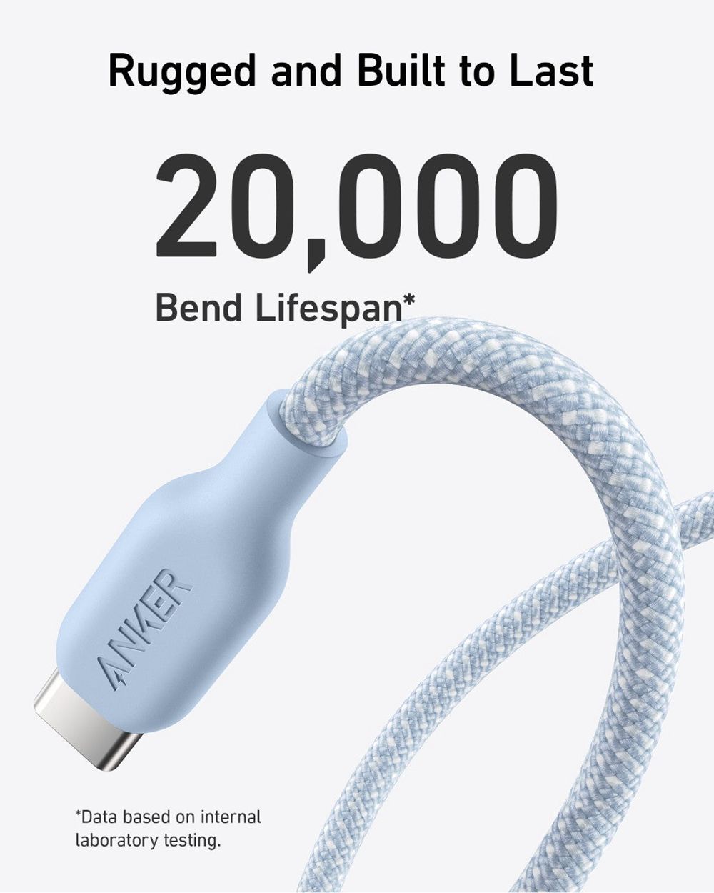 Bleu Anker 543 USB-C to USB-C Cable (Bio-Braided) - HJI-6079773