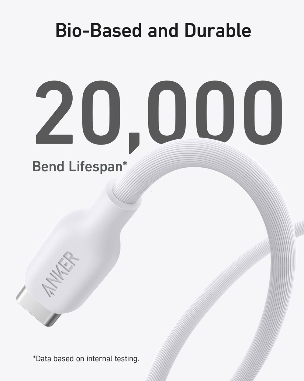 Blanche Anker 543 USB-C to USB-C Cable (Bio-Based) - RJQ-7475734