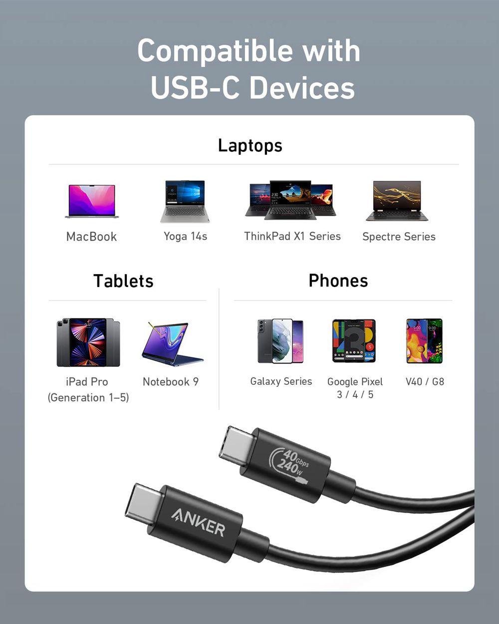 Noir Anker 515 USB-C to USB-C Cable (USB4) - YMC-2149789