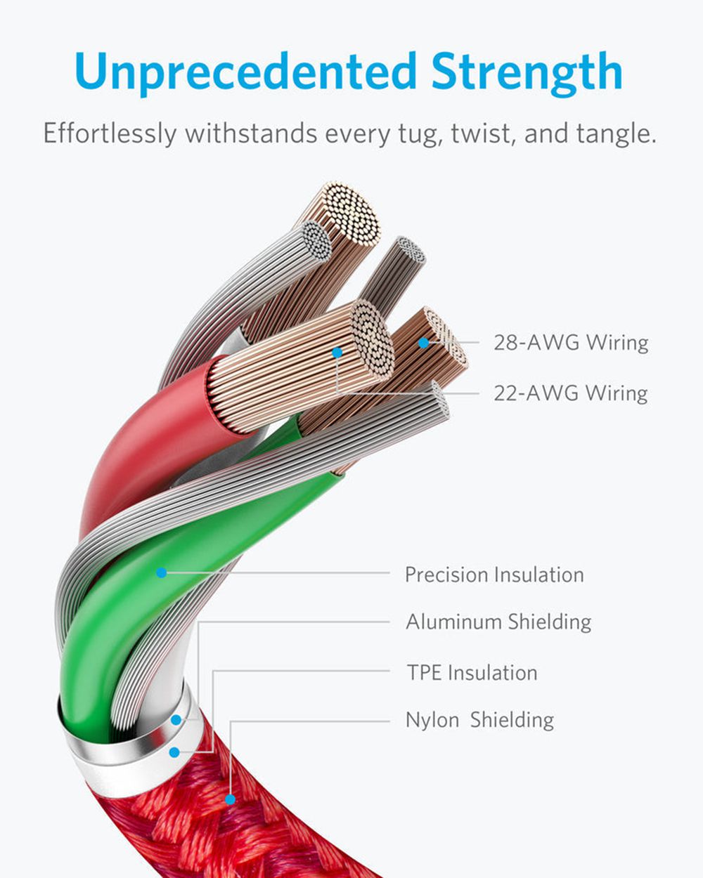 Rouge Anker 331 USB-A to Lightning Cable (Nylon) - IBJ-8746883