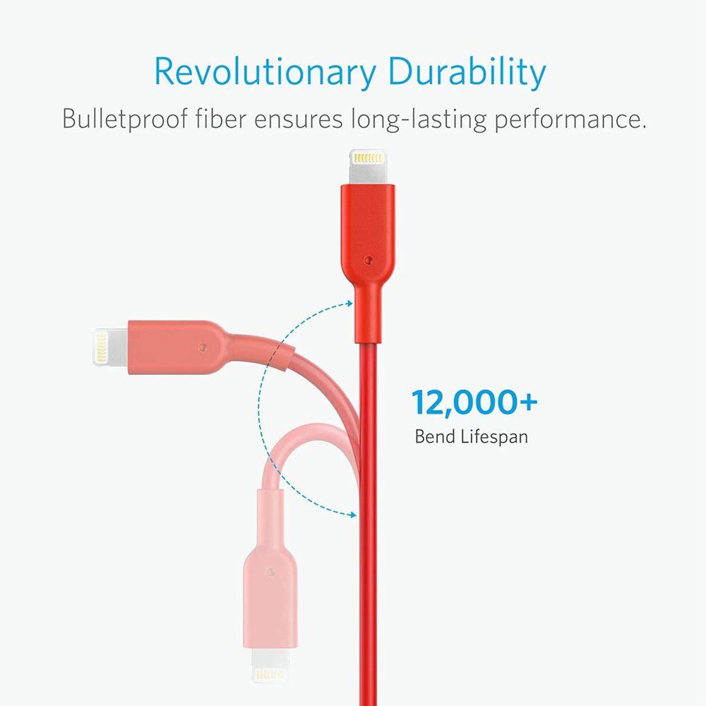 Rouge Anker 321 USB-A to Lightning Cable - AYD-6894844