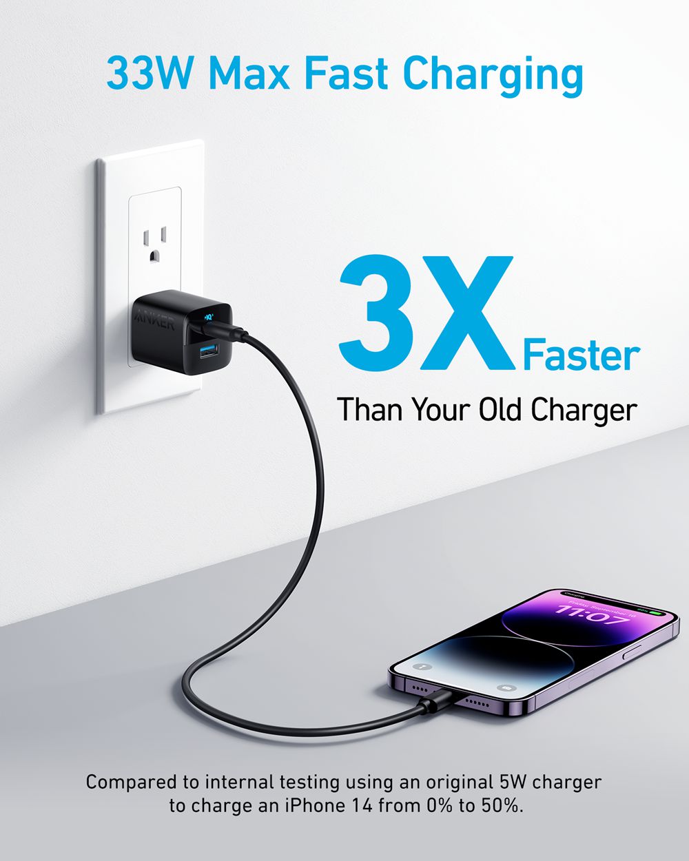 Noir Anker 323 Charger (33W) - KUX-6767801