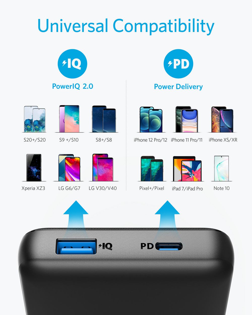 Noir Anker 525 Power Bank (PowerCore 20K) - YFW-4502191