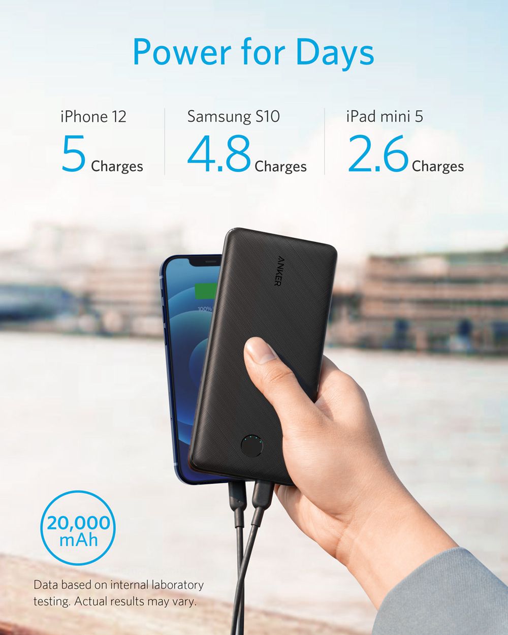 Noir Anker 525 Power Bank (PowerCore 20K) - YFW-4502191