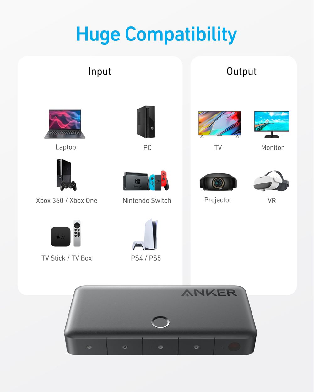 Noir Anker HDMI Switch (4 in 1 Out 4K HDMI) - YYE-5572738