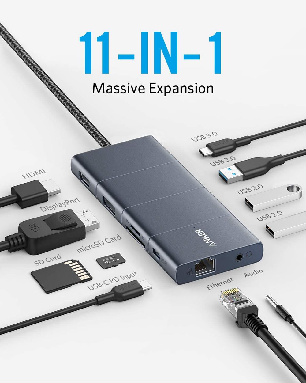 Grise Anker 563 USB-C Hub (11-in-1) - IWL-0760500